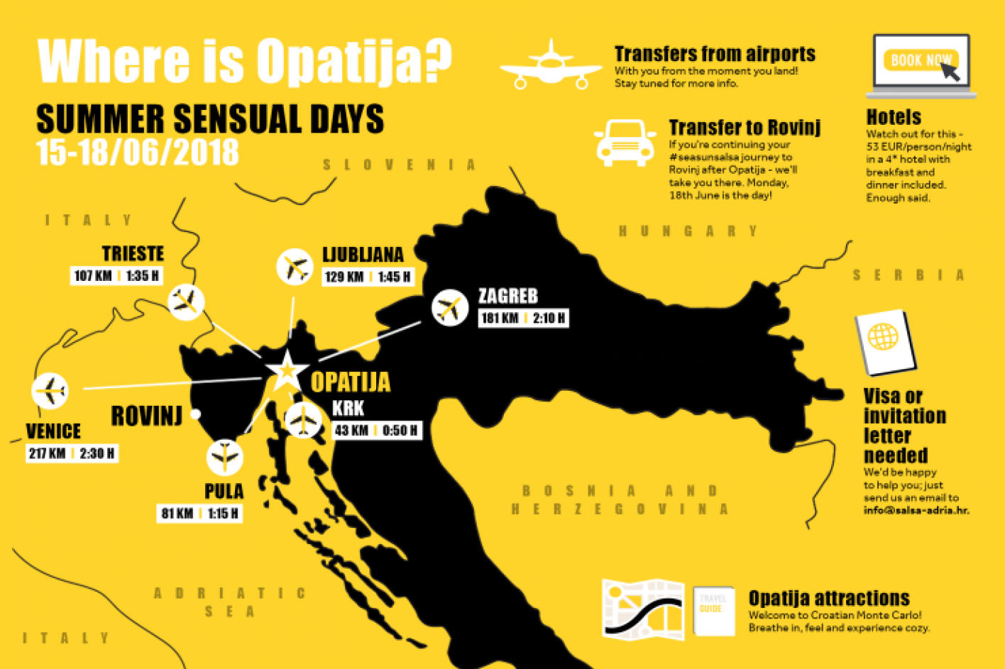 SSD Opatija infographics